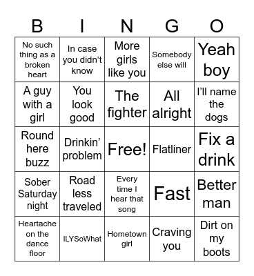 Top Country of 2017 Bingo Card