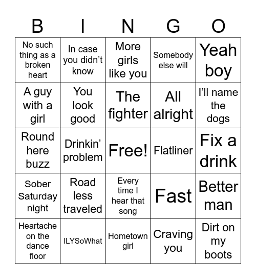 Top Country of 2017 Bingo Card