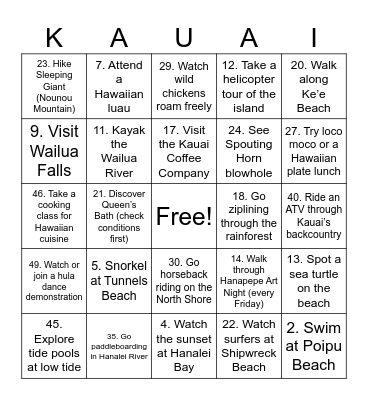 Hawaii in September 25 Bingo Card