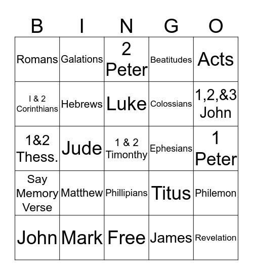 New Testament Facts Bingo Card
