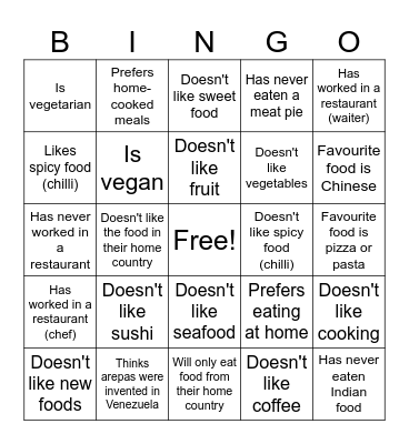 Find someone who ... Bingo Card