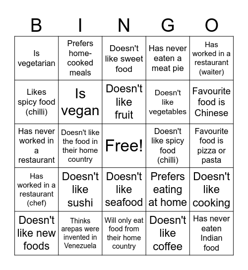 Find someone who ... Bingo Card