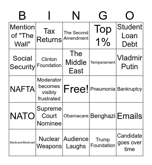 Final Presidential Debate BINGO! Bingo Card