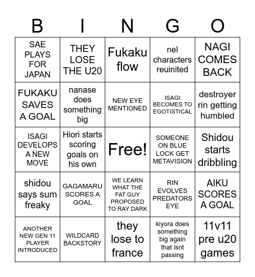 U20 ARC PREDECTIONS FOR BLUE LOCK Bingo Card