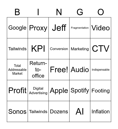 Q1 Earnings Bingo! Bingo Card