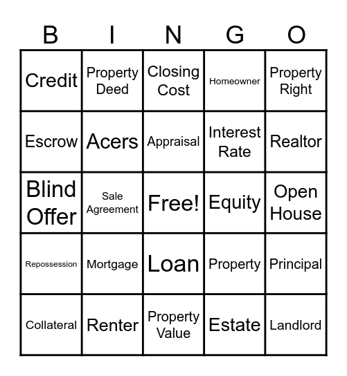 Real Estate Bingo Card