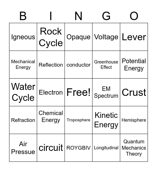 PS Semester 2 Bingo Card