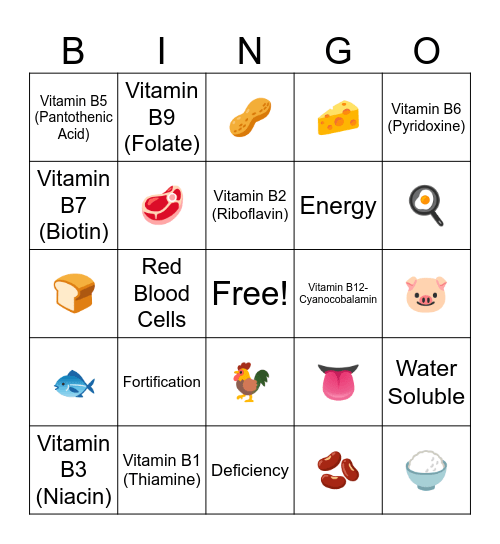 Vitamin B-INGO Bingo Card