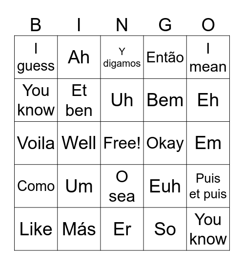 Filler Words Bingo! Bingo Card