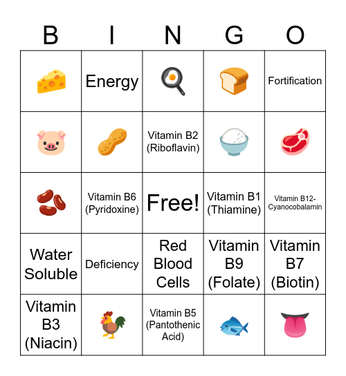 Vitamin B-INGO Bingo Card