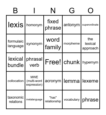 L8 Vocabulary Bingo Card