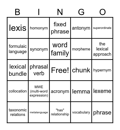 L8 Vocabulary Bingo Card