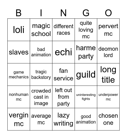 isekai anime Bingo Card