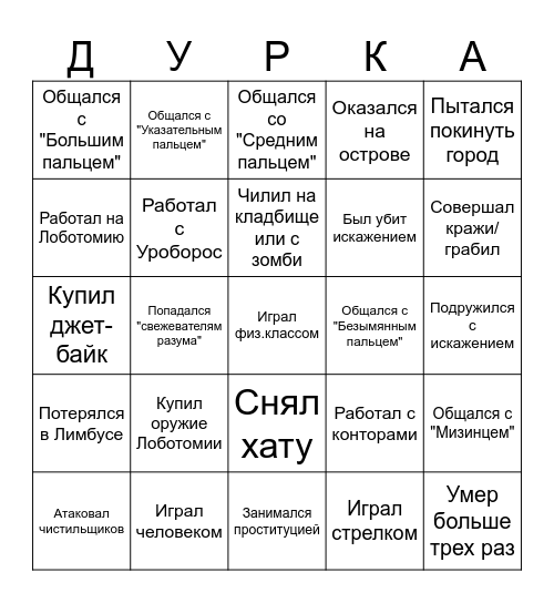Limbus Company Bingo Card