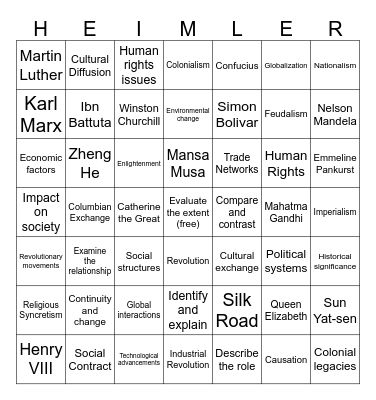 AP World History Exam (cooked) Bingo Card