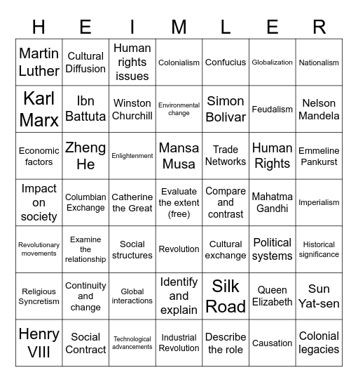 AP World History Exam (cooked) Bingo Card
