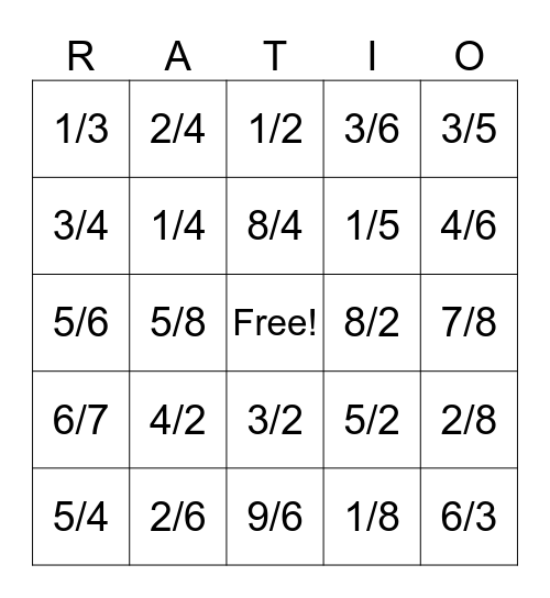 Michel's Final Project Bingo Card