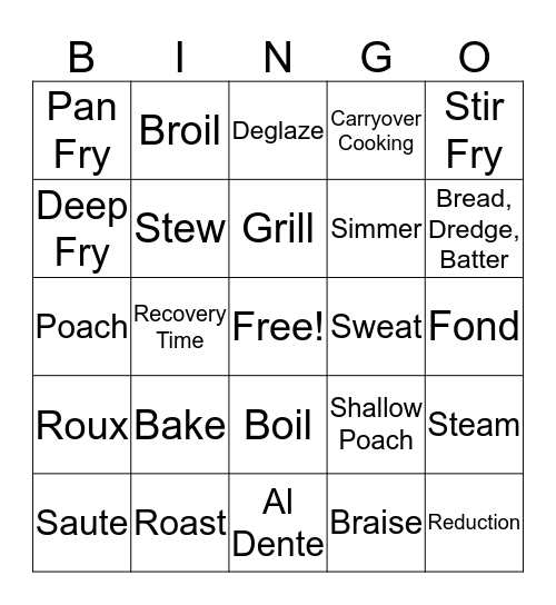 Cooking Method Bingo Card