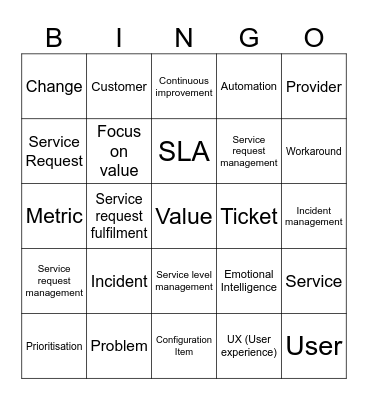 Service Desk Bingo!! Bingo Card