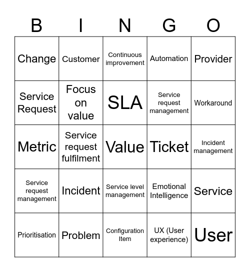 Service Desk Bingo!! Bingo Card