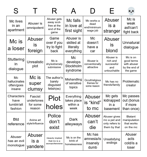 Murdersim bingo Card