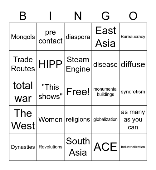 APWM Review Bingo Card