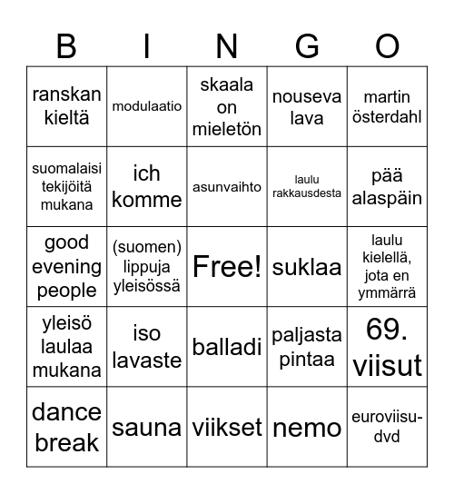 EUROVIISUBINGO 2025 Bingo Card