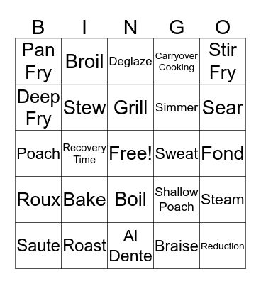 Cooking Method Bingo Card