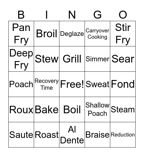 Cooking Method Bingo Card