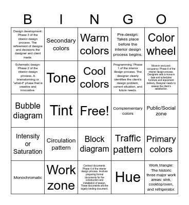 IDF Review Bingo Card