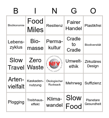 SPIELFELD NACHHALTIGKEIT Bingo Card
