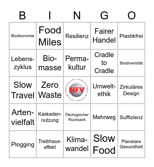 SPIELFELD NACHHALTIGKEIT Bingo Card