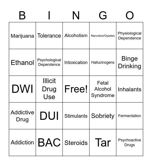 Alcohol, Tobacco & Other Drugs Bingo Card