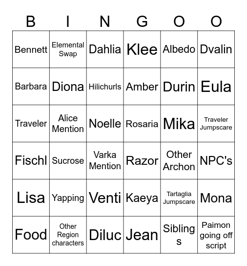 Voices gone new story Bingo Card
