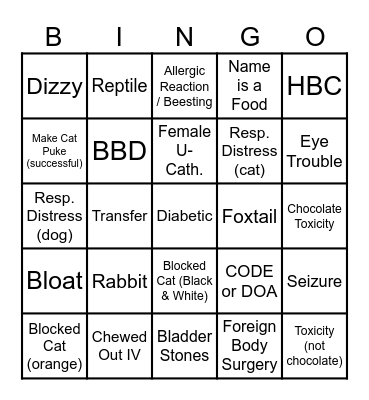 TRIAGE BINGO Card