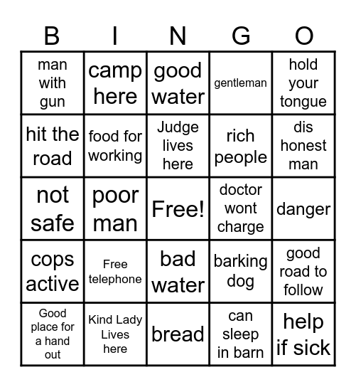HOBO HIEROGLYPHICS Bingo Card