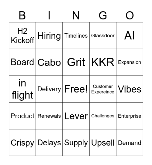 Sales All Bingo Card