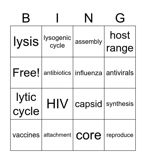Taxonomy and Viruses Bingo Card