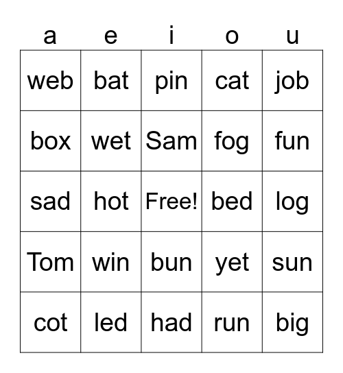 Short Vowels Bingo Card