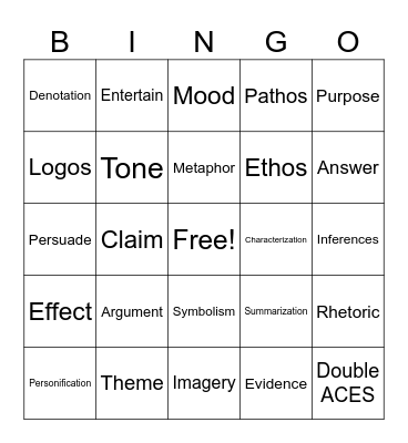 Literary Terms Review Bingo Card