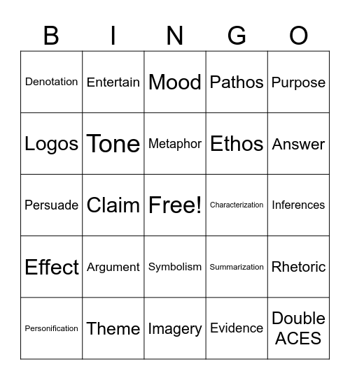 Literary Terms Review Bingo Card
