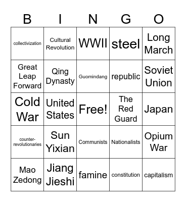 China in the 20th century Bingo Card