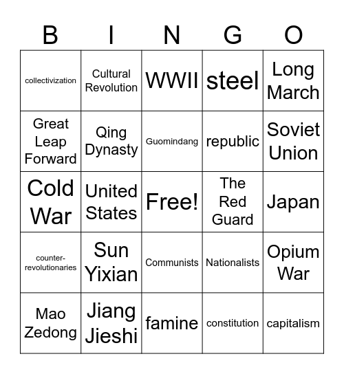 China in the 20th century Bingo Card