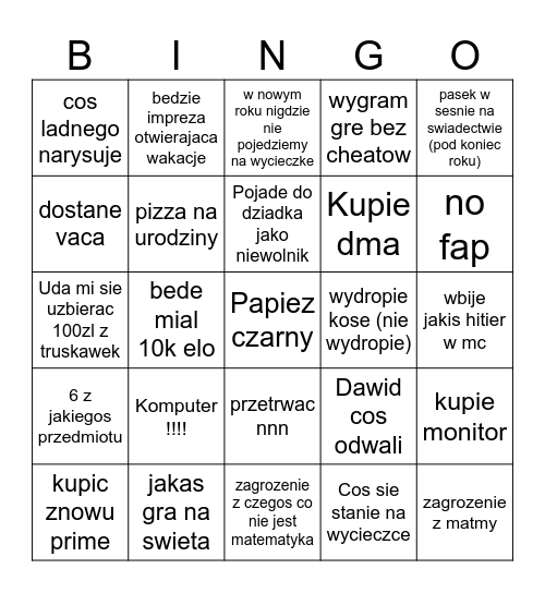 Co sie stanie w 2025 Bingo Card