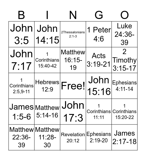 Doctrinal Mastery New Testament 2016 Bingo Card