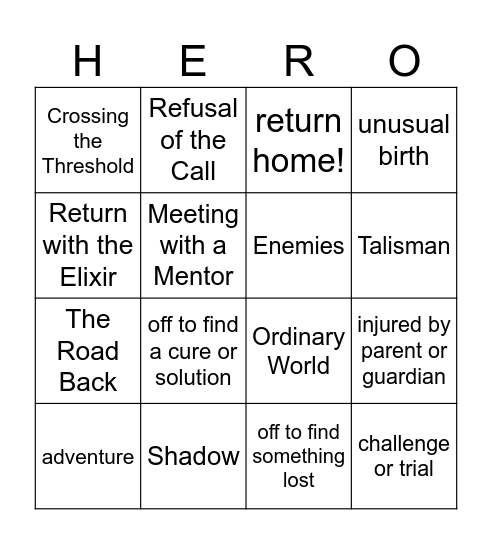 Hero's Journey Bingo! Bingo Card