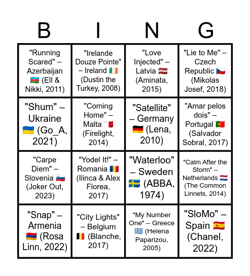 EUROVISION CONTEST Bingo Card