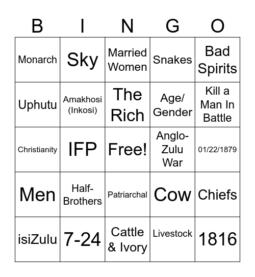 The Zulu Tribe Questions/Answers Bingo Card