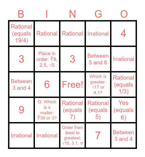 Module 10 Bingo Card