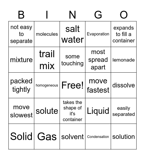 Matter/Mixtures & Solutions Bingo Card